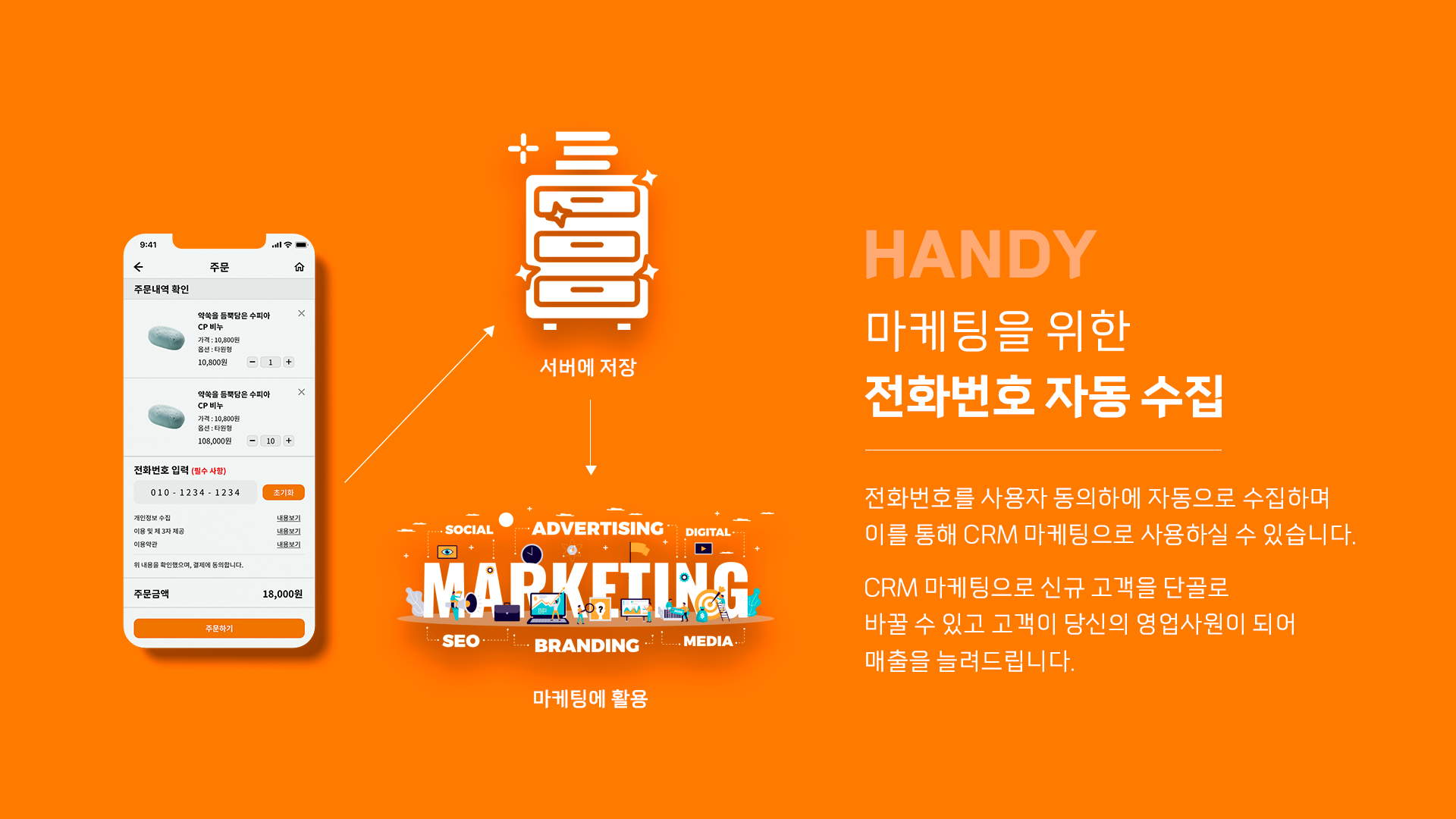 마케팅을 위한 전화번호 자동 수집