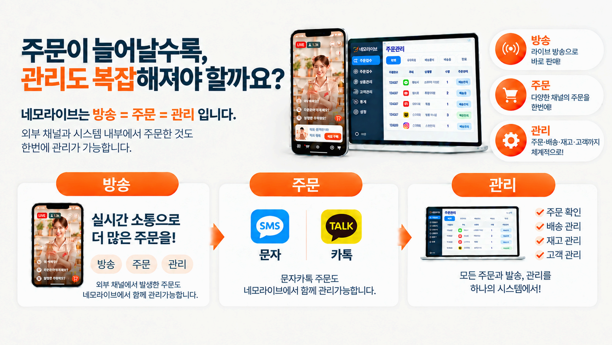 방송 주문, 외부 주문, 관리자 수기 주문을 한 곳에서 관리하는 네모라이브 통합 주문 관리 기능